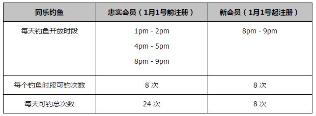 罗马诺在今天的专栏中谈到了格列兹曼，直接指出法国球星只想留在马德里竞技，和曼联没有联系。